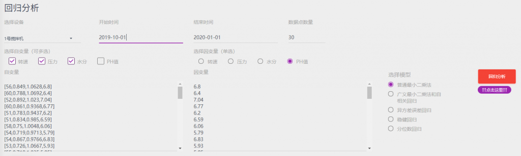 回归分析系统整合架构图