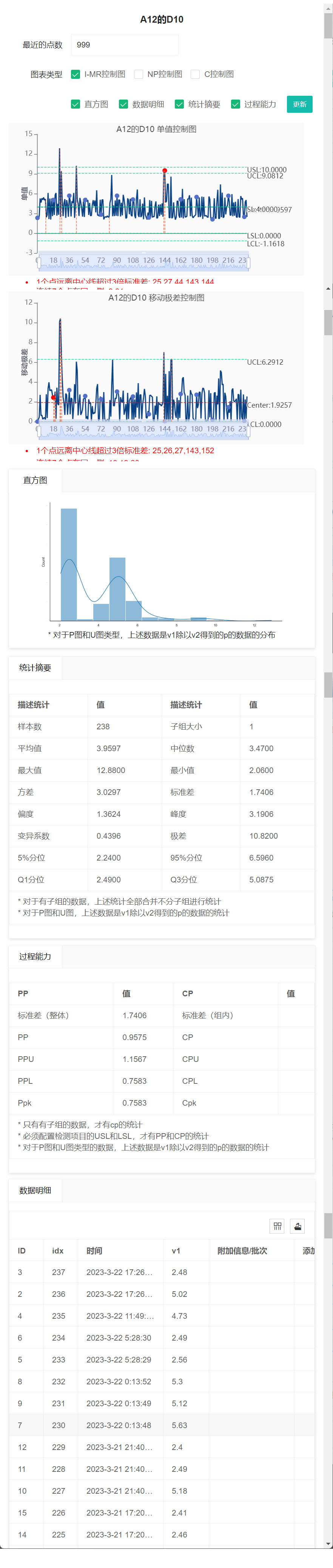 全新的简易SPC 移动端界面
