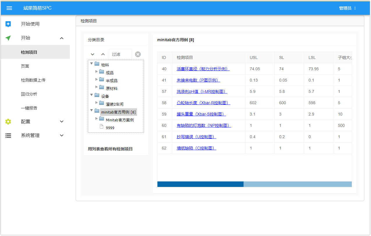 SPC检测项目分层查看页面