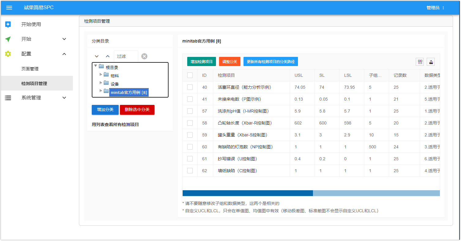 SPC检测项目分层管理页