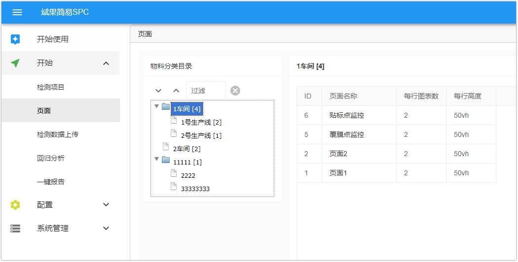 SPC页面列表页