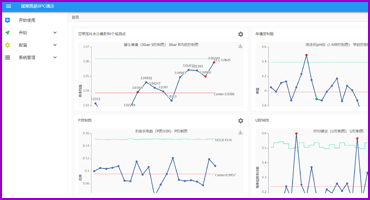 全新的简易SPC系统发布