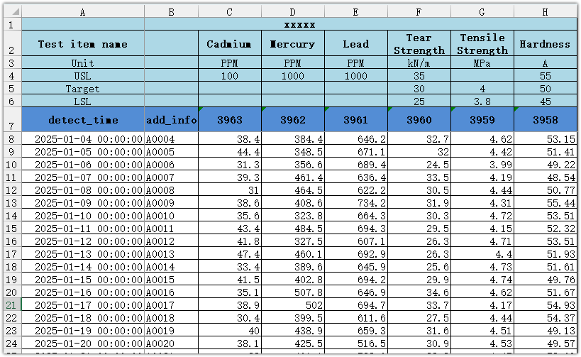 Excel 模板批量导入