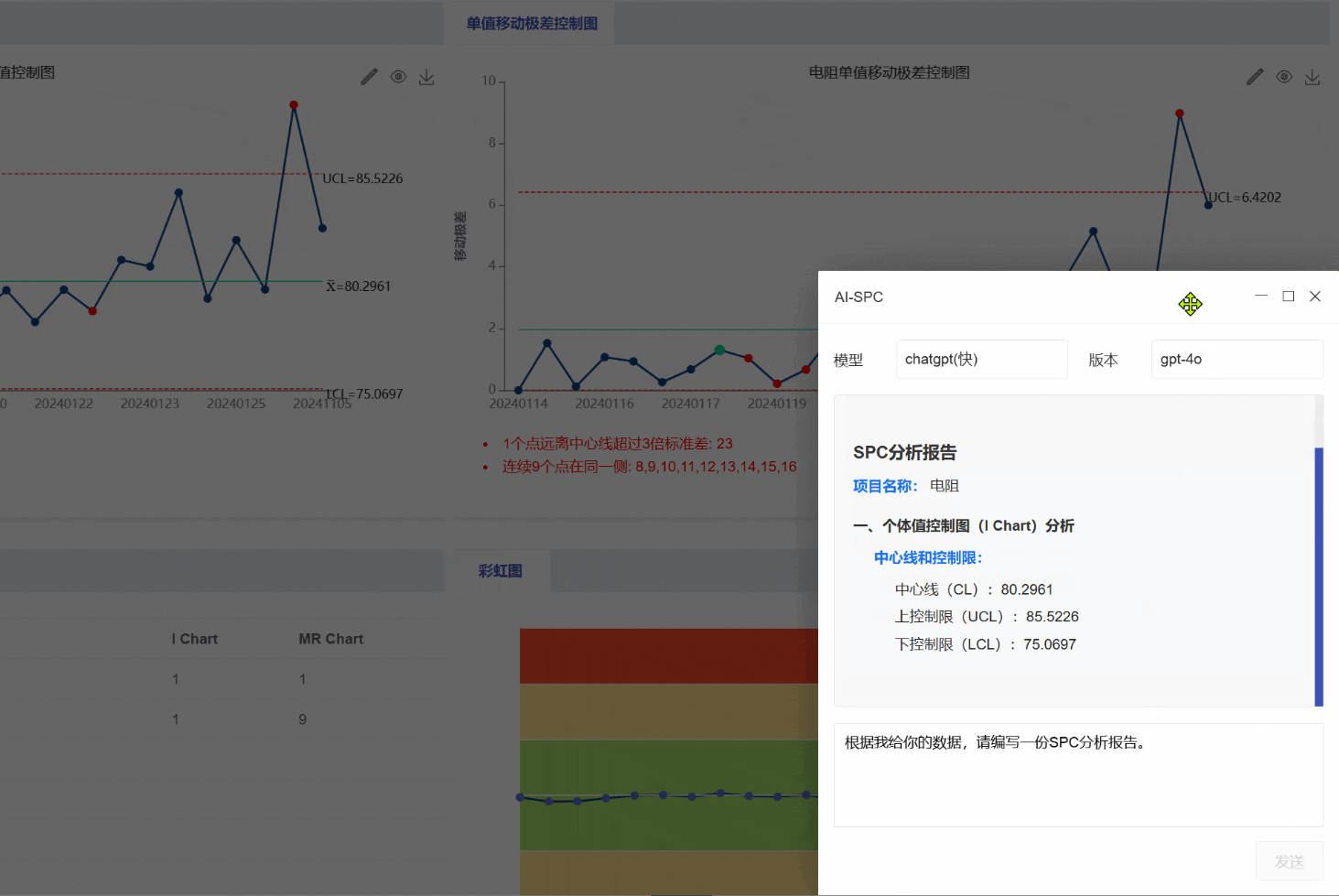 灵活创新的SPC控制图