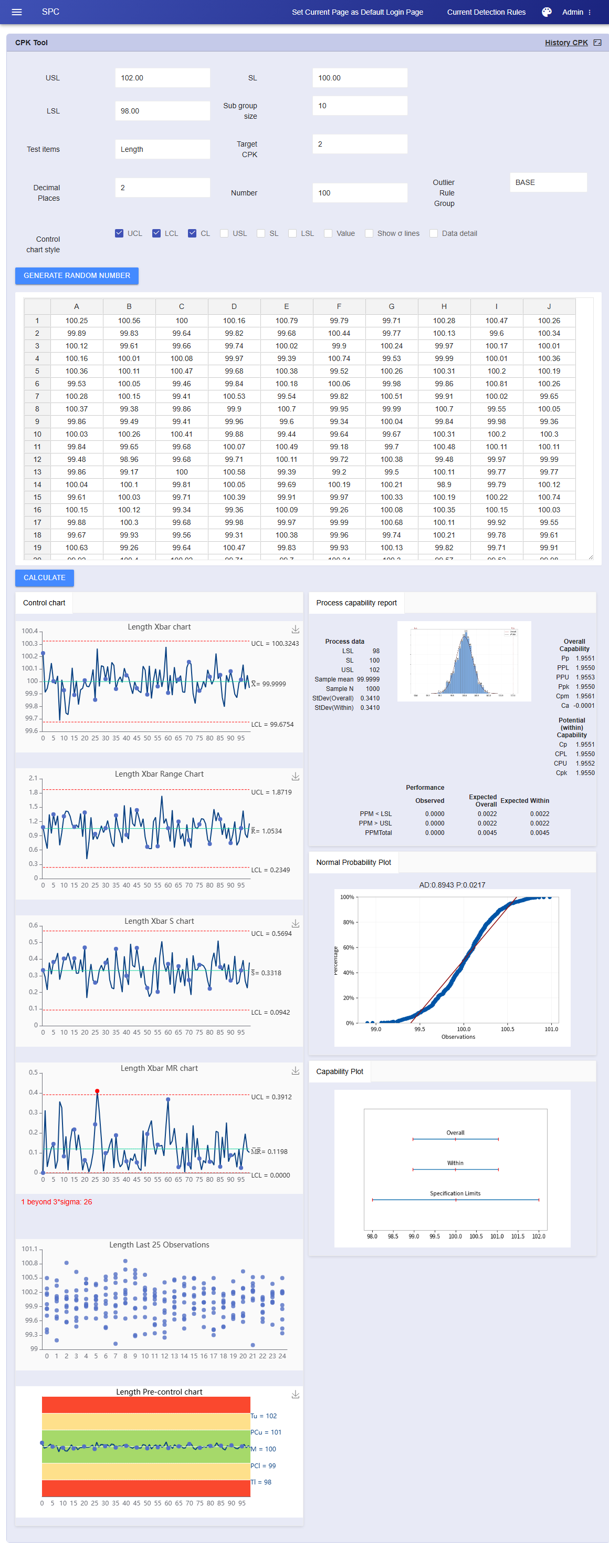 在线 CPK 智能分析与模拟工具