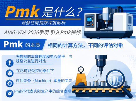 Pmk是什么？一文讲清设备性能指数的本质与应用