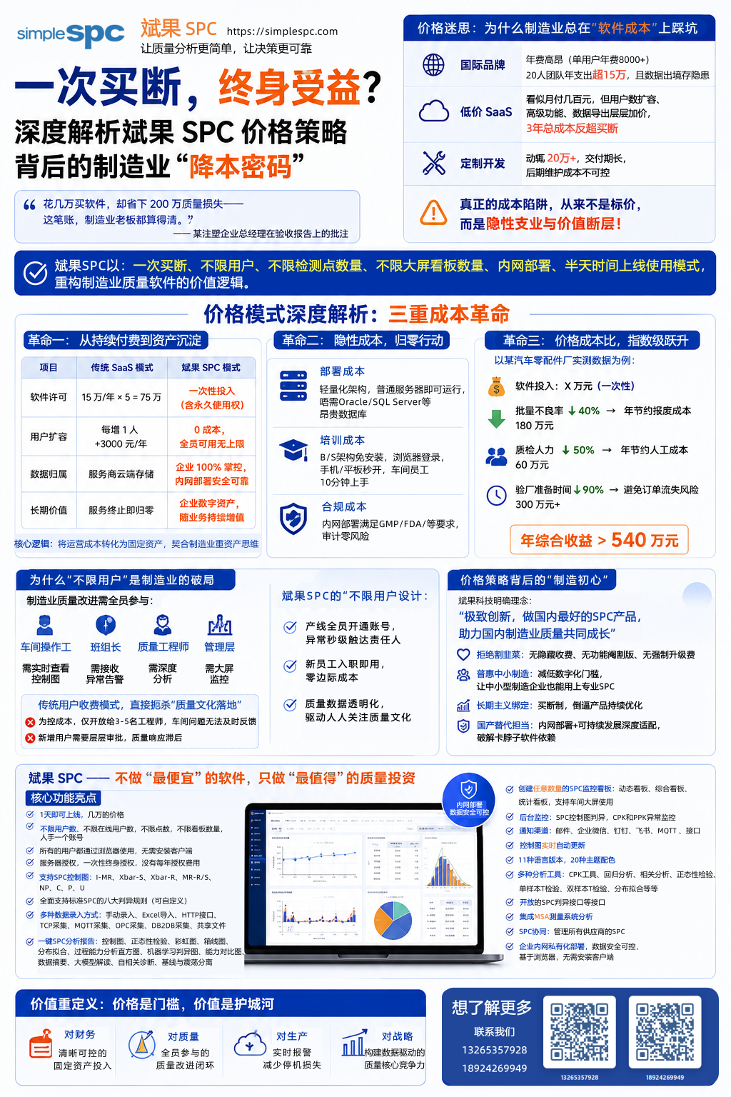 一次买断，终身受益？深度解析斌果SPC价格策略背后的制造业“降本密码”